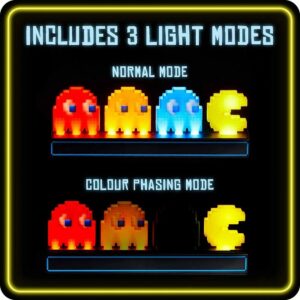 Pac-Man-Ghosts-and-Pac-Man-Icons-Light-3 -